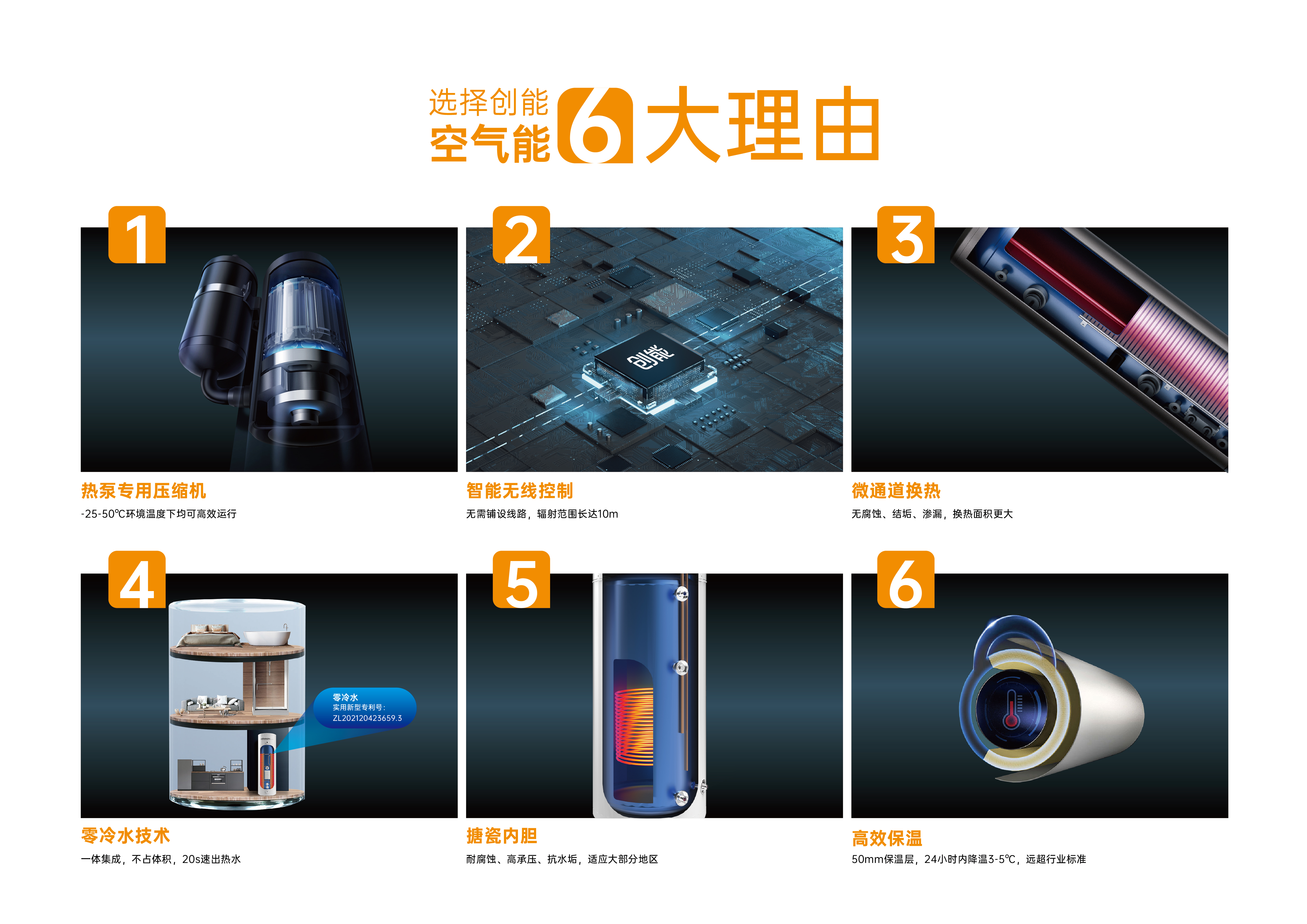 leyu.乐鱼股份凭借[创新一级节能产品]，荣获2022中国冷暖智造“创智奖”